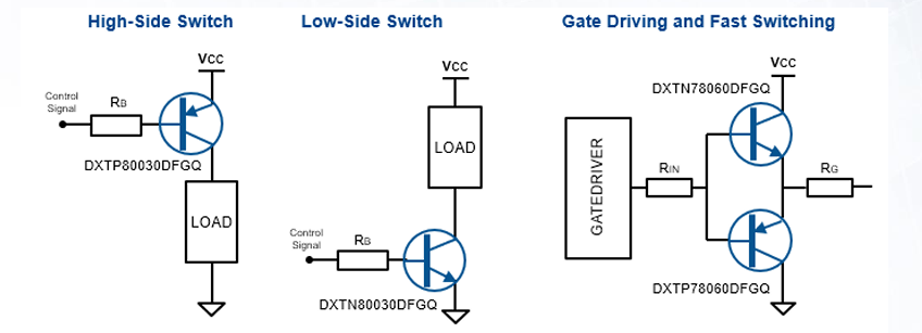 应用电路图 - Diodes Incorporated DXTN/P 78Q和80Q双极晶体管